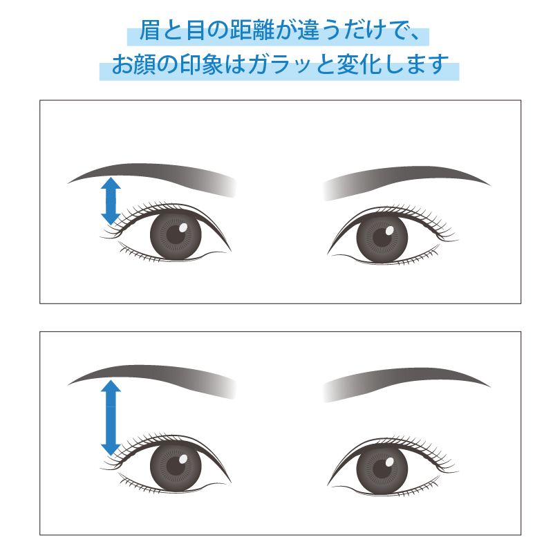 目の上のたるみ取り 公式 アテナクリニック東京銀座の美容整形外科